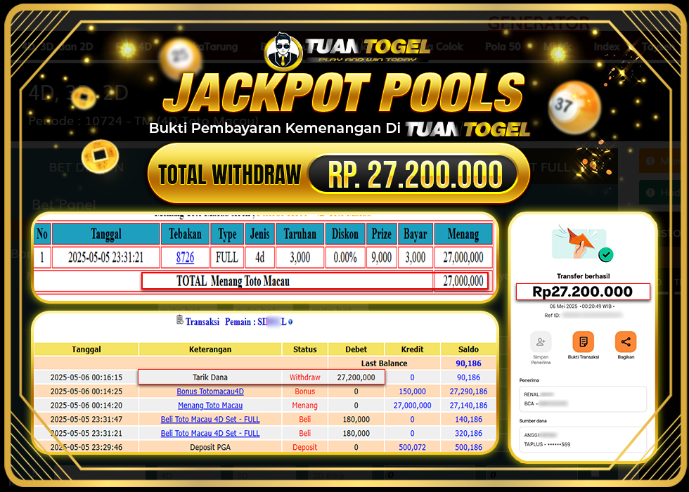 TUANTOGEL JACKPOT TOGEL TOTO MACAU Rp27.200.000 - LUNAS